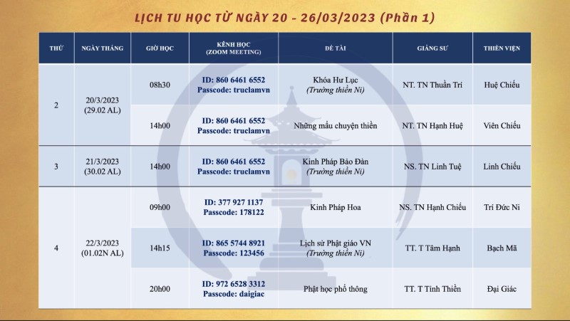 Lịch Thuyết giảng online của Chư Tôn Đức tại  các Thiền viện thuộc Tông Môn Tuần 20/03-26/03/2023